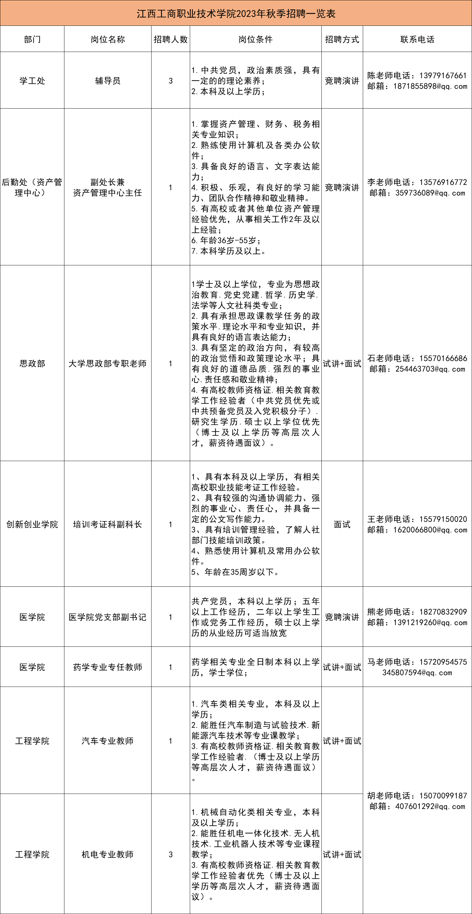 微信图片_20231008103354.png